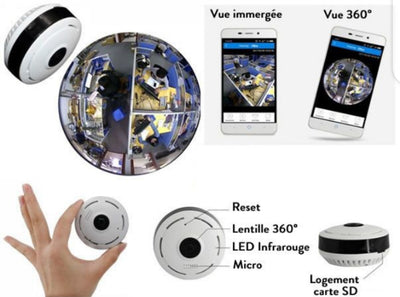 Caméra IP 360°